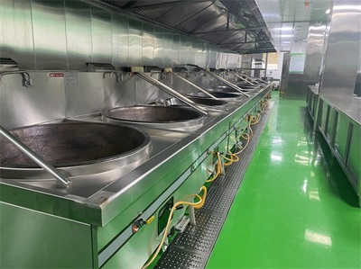 天津盛源餐飲 專業企業配餐與餐飲管理服務