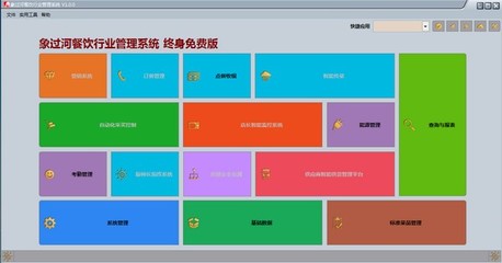 象過河餐飲管理軟件 智能賦能，助力餐飲業高效運營